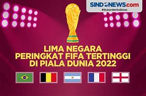 Slot Negara Eropa Di Piala Dunia 2022 Fifa Ranking Live